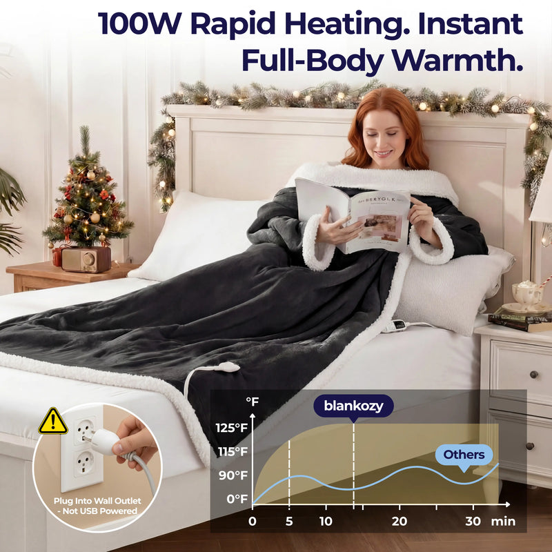 Blankozy™ Heated Wearable Blanket — With Foot Pockets